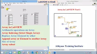 P8 - Array in LabVIEW in Hindi Array Operations part 1 Array Indexing Arithmetic Operations etc