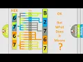 DTC Jeep B2767-87 Short Explanation