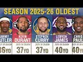 Oldest NBA Players Entering Season 2025-26