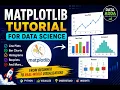 Complete Matplotlib Tutorial for Data Science Line Chart Histogram Boxplot Explained Data Adda