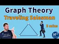 The Traveling Salesman Problem Explained in under 5 mins Graph Theory Basics
