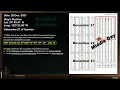 Calculate Sunrise Sunset Time Anywhere Not Just at Noon Step-by-Step Guide