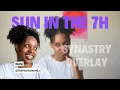 understanding the SUN IN 7TH HOUSE synastry overlay