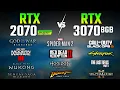 RTX 2070 SUPER vs RTX 3070 in 2025 Test in 12 Games 1080p
