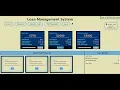 Loan Management System Full stack Project