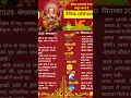 Download Lagu Daily rashifal #TodayHoroscope #AajKaRashifal#astrology #vairalvideo #धार्मिककथा  #sort