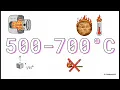 How Can an Engine Run on Peanut Oil The Secret History of Diesel