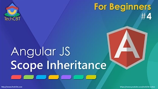 AngularJS Understanding Scope Inheritance