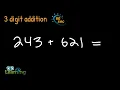 3-Digit Addition No Regrouping Example