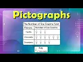 Pictographs for Kids Read Interpret and Draw Picture Graphs Interpret Scaled Pictographs