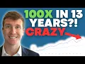 Are Leveraged ETFs a Good Idea TQQQ