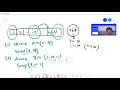 Explain the Fisher Yates Algorithm and leetcode 384 Shuffle an Array