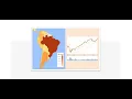 Computational Economics with Wolfram Language