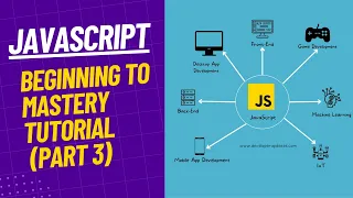 JavaScript Basic Beginning to Mastery Complete Tutorial Rana Ajmal Part 3