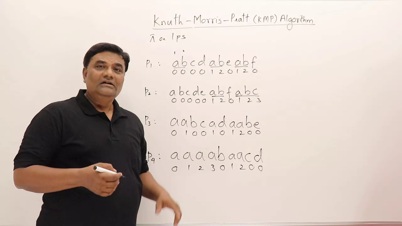 9.1 Knuth-Morris-Pratt KMP String Matching Algorithm - YouTube thumbnail