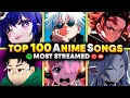 Download Lagu TOP 100 Most Listened Anime Songs (OPENING - ENDING - OST)