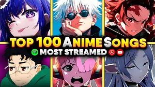 top 100 most listened anime songs opening ending ost
