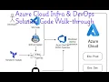 Copilot Terraform Next-Gen Azure DevOps S-21