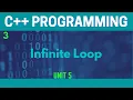 Infinite Loop in C