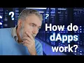 How do dApps work - Decentralized Applications