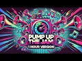 Pump up the Jam - 1 Hour Non-Stop Dance Party Mix