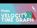 Area Under Velocity Time Graphs Forces Motion Physics FuseSchool