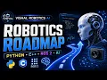 Roadmap to Learn Python C ROS 2 and Computer Vision for Robotics