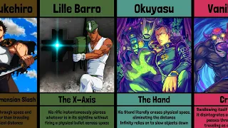 Which Anime Characters Can Bypass Gojo's Infinity?