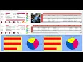 SQLITE FOR DATA ANALYST AND DATA SCIENTIST WITH PYTHON GUI