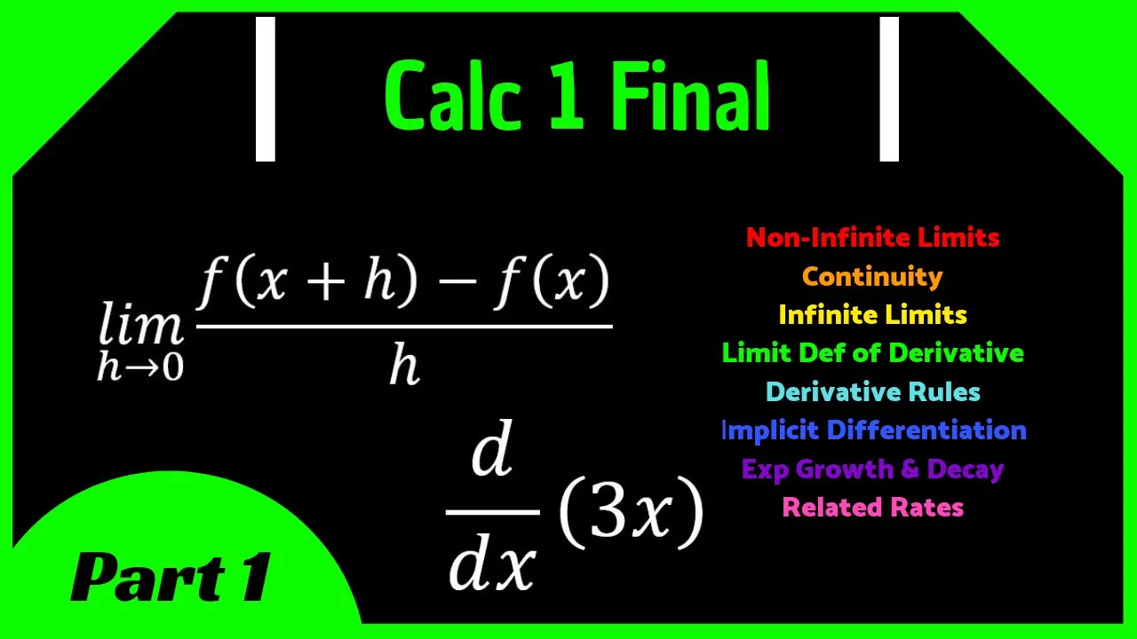 Calculus 1 Final Review (Part 1) || Limits, Related Rates, Limit Definition of Derivative, Implicit