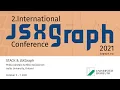 STACK JSXGraph