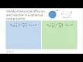 CBE 330 11 01 - Intro to BVPs