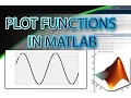 How To Plot a function in Matlab