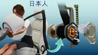 シートベルト 一体仕組みはどうなってる 