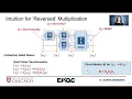 EdX Combining Gates in Series