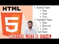 How to make a Nested List in HTML in Hindi How to make a Nested List in HTML