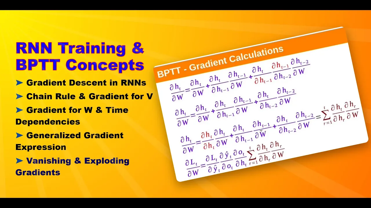 Back Propagation Through Time(BPTT)
