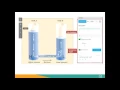 Improving Student Success Through Active Learning at Indian River State College