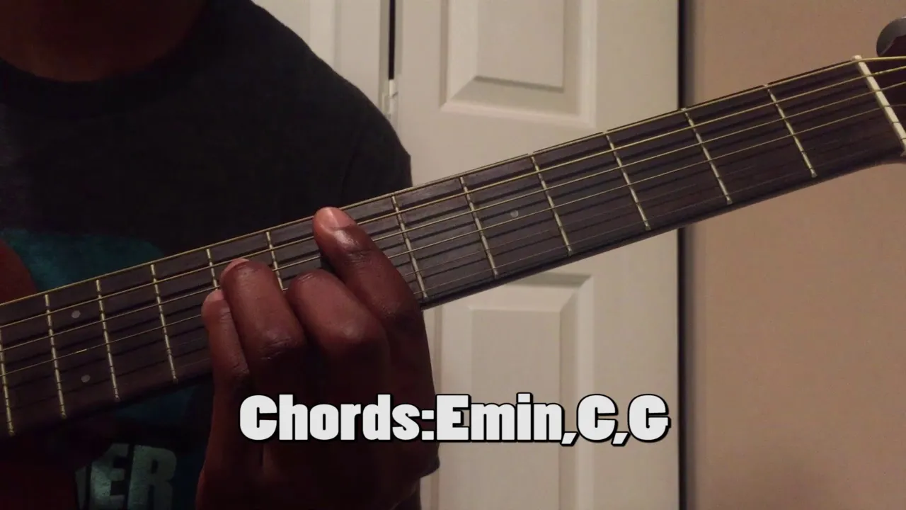 Lutan Fyah - Only Jah Knows (Guitar Lesson)