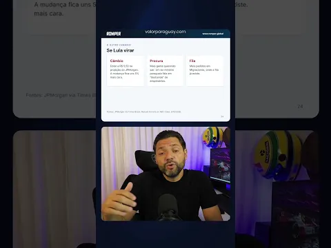 O que não te contam sobre a fuga de capitais!