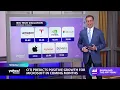 Citi predicts positive growth for Microsoft plus a look at Big Tech revenue generated per hour
