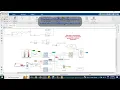 Salp swarm optimization - Energy management system