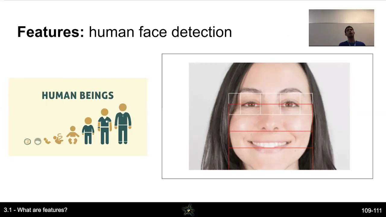 How to build a voice-based machine learning model: VOICE 2019 workshop