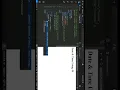 Date In JS - Part I