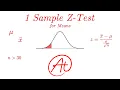 1 Sample Z Tests for Means EXPLAINED with Example