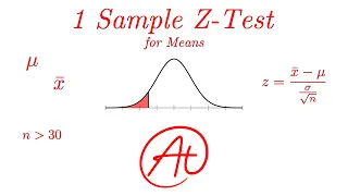 1 Sample Z Tests for Means EXPLAINED with Example