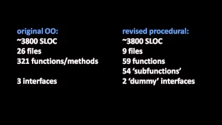 Object-Oriented Programming is Garbage 3800 SLOC example