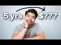 I Tried a Roth IRA for 5 Years Here s What Happened