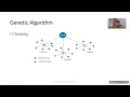 WSN Projects with Source code Wireless Communication Network energy Optimization Genetic Algorithm