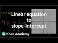 Converting linear equations to slope-intercept form 8th grade Khan Academy
